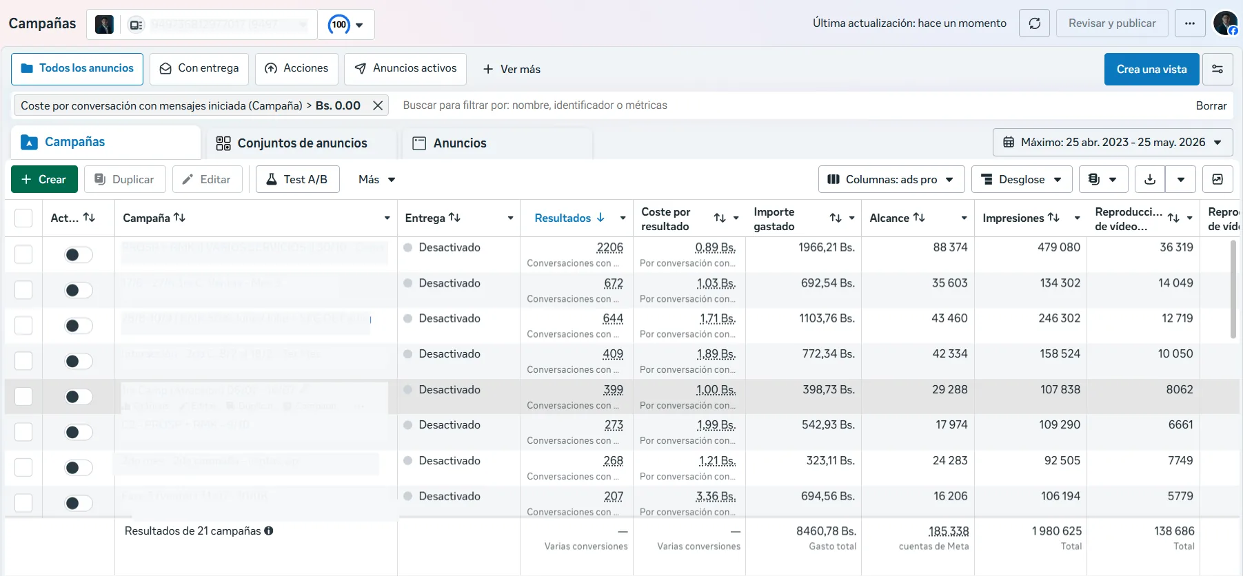 Dashboard Meta Ads Climere